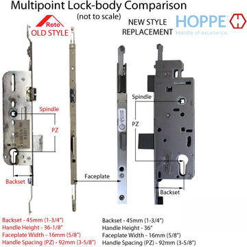 Tongue Version Replacement Kit for Discontinued Roto (Roller or Tongue), and HOPPE (Tongue)
